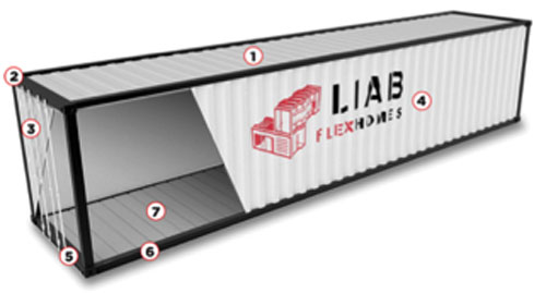Container exploded view